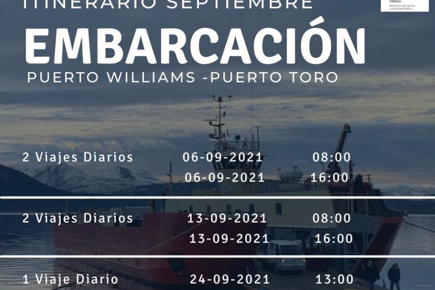 [AFICHES] Itinerarios viajes Puerto Williams – Puerto Toro