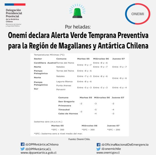 [AFICHES] Precaución en rutas de Isla Navarino tras declaración de Alerta Temprana Preventiva