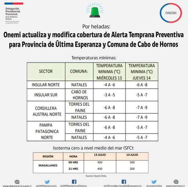 [AFICHE] Por heladas: Onemi actualiza y modifica cobertura de Alerta Verde Temprana Preventiva para la Provincia de Última Esperanza y Comuna de Cabo de Hornos