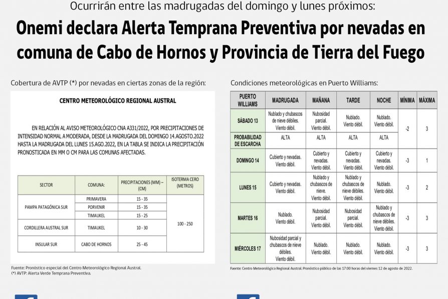 [AFICHE] Onemi declara Alerta Temprana Preventiva por nevadas en comuna de Cabo de Hornos y Provincia de Tierra del Fuego