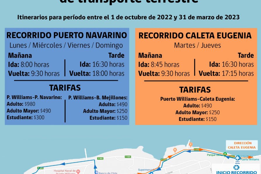 [AFICHE] Actualización de información para servicio de transporte terrestre subsidiado en Isla Navarino