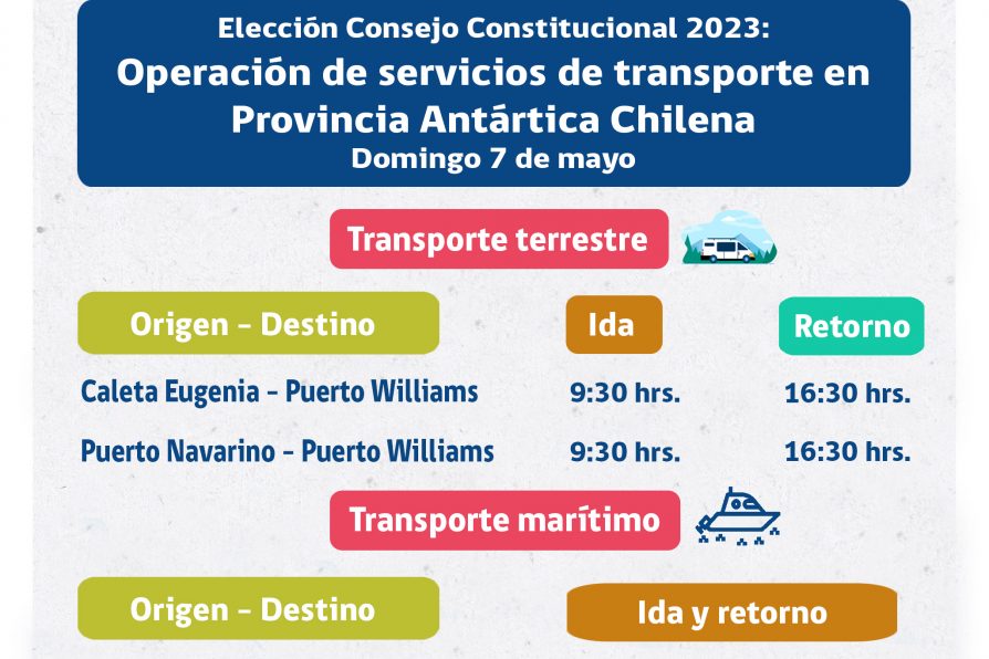 [AFICHE] Elección Consejo Constitucional 2023: Servicios de transporte terrestre y marítimo para habitantes de Provincia Antártica Chilena