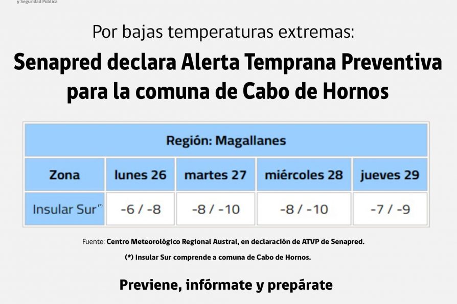 Senapred declara Alerta Temprana Preventiva para la comuna de Cabo de Hornos por bajas temperaturas extremas