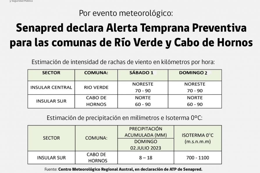 [AFICHE] Senapred declara Alerta Temprana Preventiva para las comunas de Río Verde y Cabo de Hornos por evento meteorológico