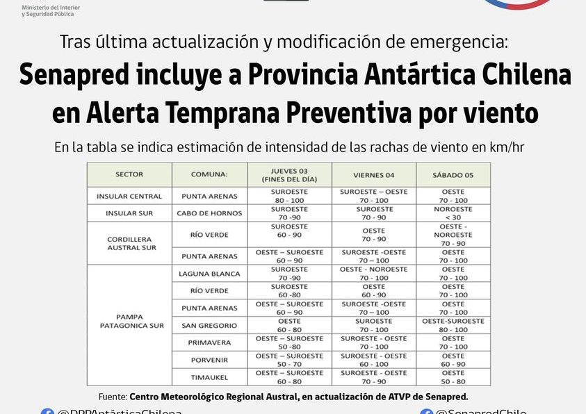 [AFICHE] Senapred incluye a Provincia Antártica Chilena en Alerta Temprana Preventiva por viento