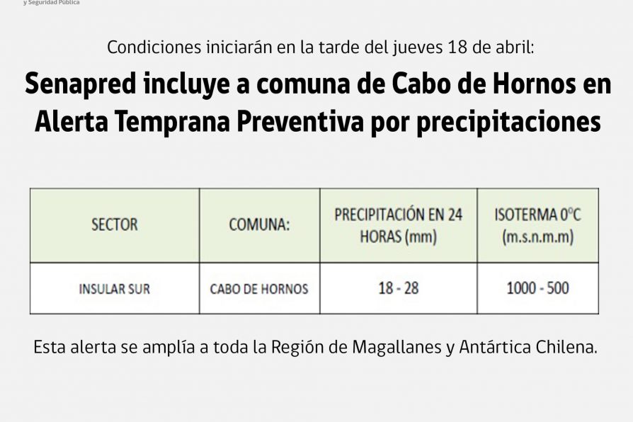 [AFICHE] Senapred incluye a comuna de Cabo de Hornos en Alerta Temprana Preventiva por precipitaciones