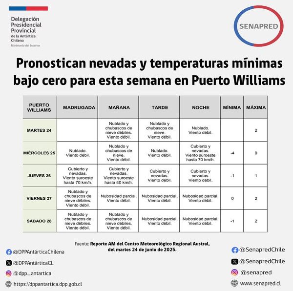[AFICHE] Pronóstico de nevadas y heladas para Puerto Williams