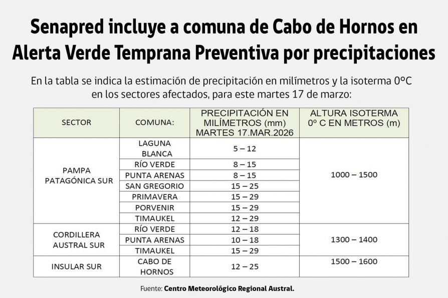 [AFICHE] Senapred incluye a comuna de Cabo de Hornos en Alerta Verde Temprana Preventiva por precipitaciones