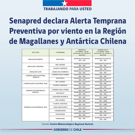 [AFICHE] Senapred declara Alerta Temprana Preventiva por viento en Región de Magallanes y Antártica Chilena