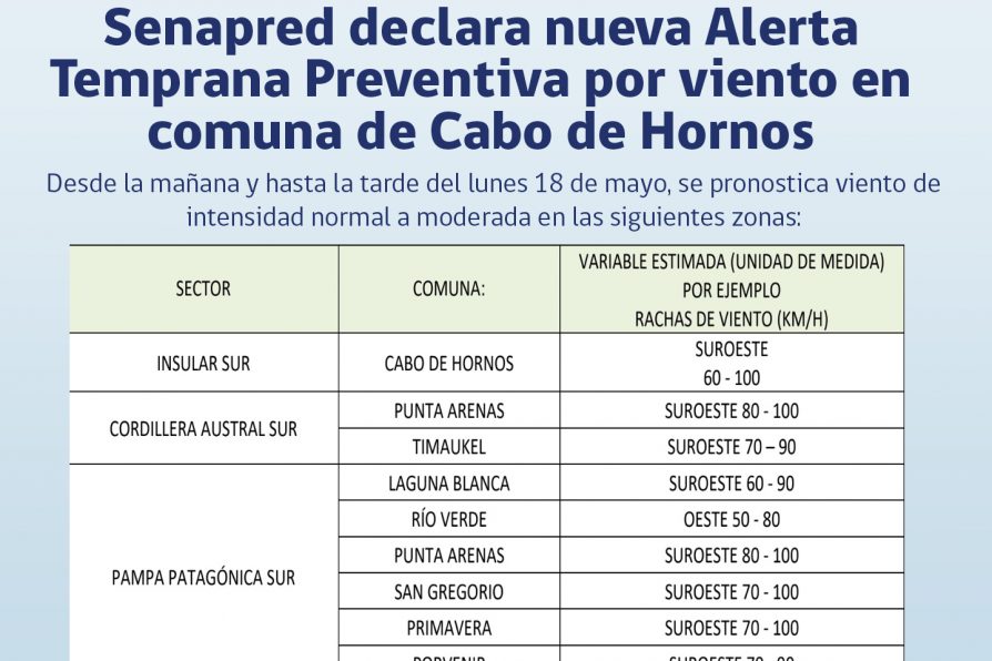 [AFICHE] Senapred declara nueva Alerta Temprana Preventiva por viento en comuna de Cabo de Hornos
