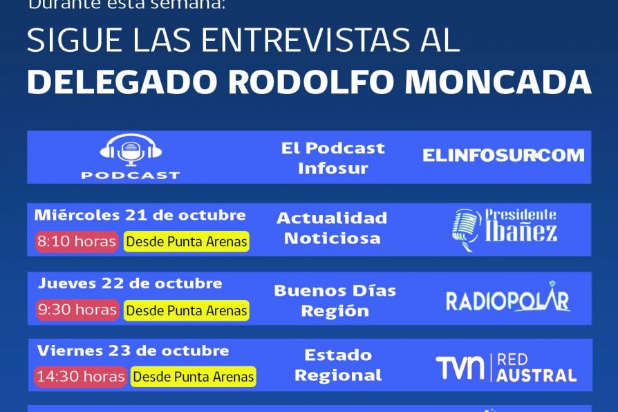 [VIDEOS] Delegado Rodolfo Moncada Salazar concede entrevistas a cuatro medios regionales, la mayoría durante su despliegue en Punta Arenas